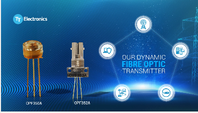 OPF350A and OPF352A transmitters deliver optical-performance boost with ten-week availability