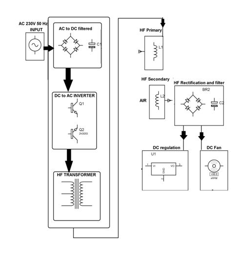 Advanced-Wireless-Power-Transfer-System.png