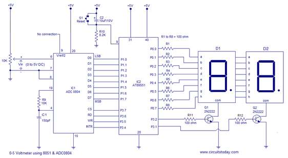 0-5-voltmeter.png